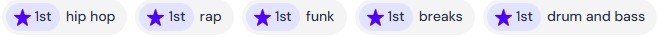 Breakbeat, bass house, glitch hop, funk, hip hop, rap