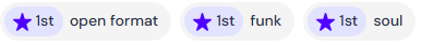 DJ Little Fever – Mix ratings